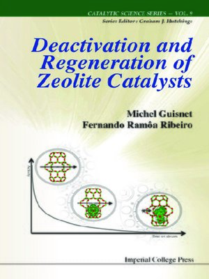 cover image of Deactivation and Regeneration of Zeolite Catalysts